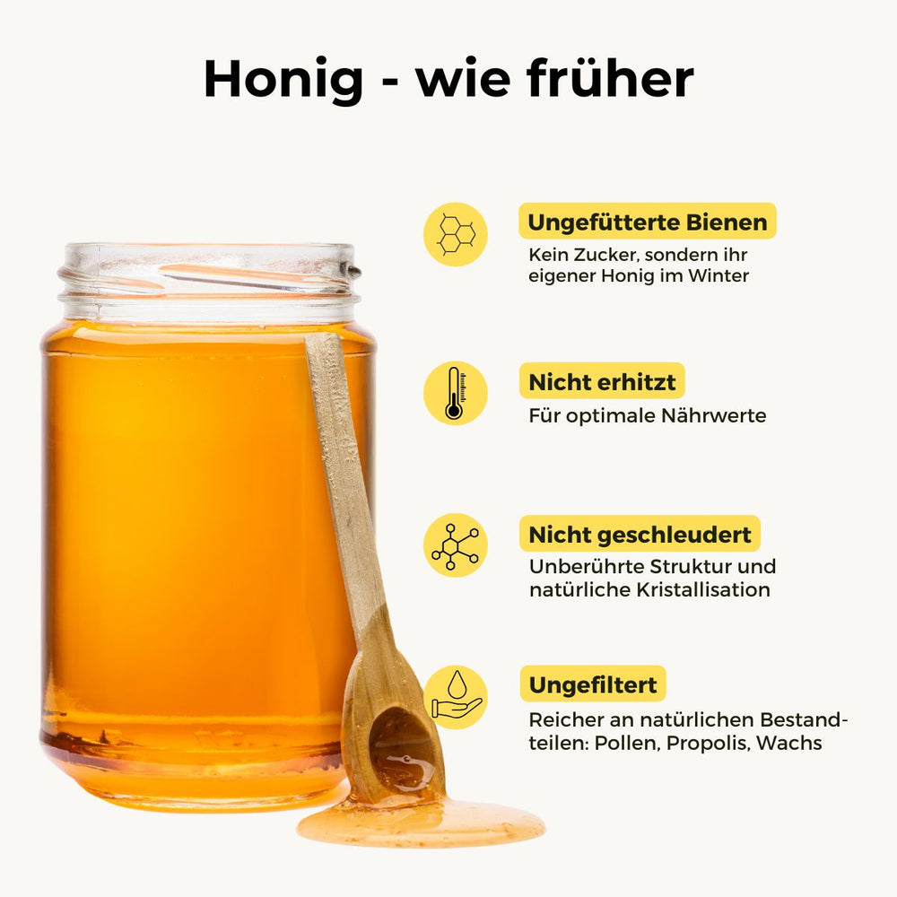 Anis-Honig