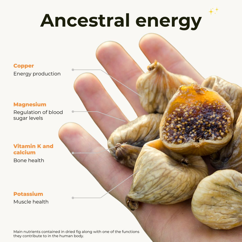 Fig white dried