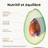 Avocat Bacon