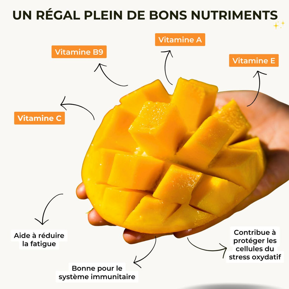 Mangue Kent