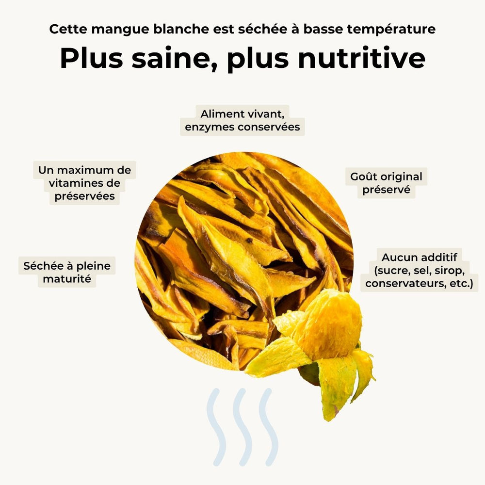 Mangue Émeraude sauvage séchée en morceaux